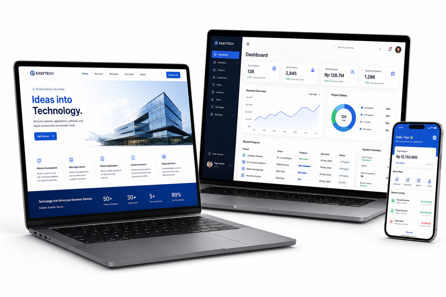 EasyTech website and application dashboard shown on a laptop and tablet